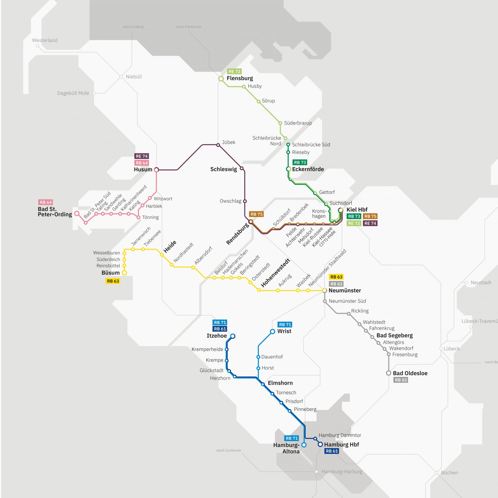 Karte vom nordbahn-Netz