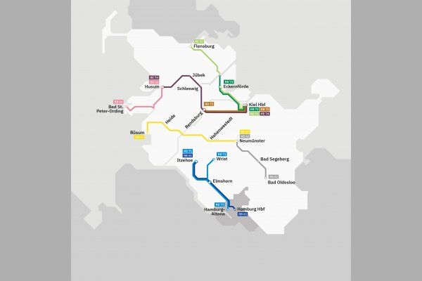 nordbahn-Liniennetz reduziert